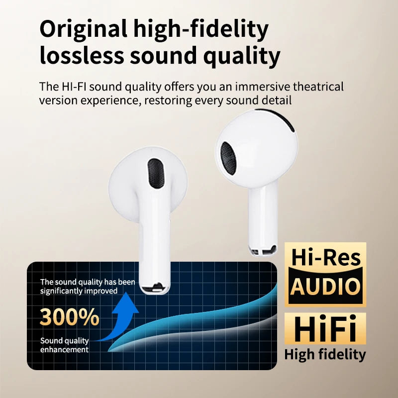 Original Air Pod Wireless Bluetooth Headset with Charging Compartment Microphone Touch Operation For All Smartphones