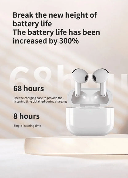 Original Air Pod Wireless Bluetooth Headset with Charging Compartment Microphone Touch Operation For All Smartphones