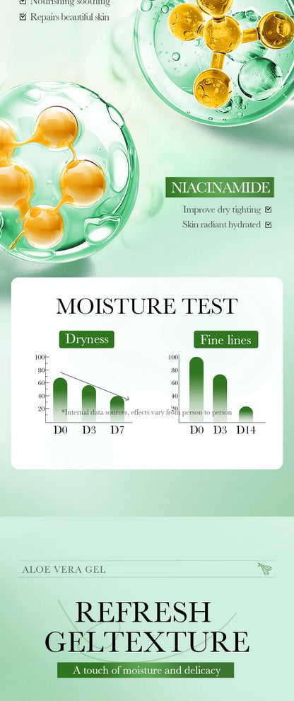 300g BIOAQUA Moisturizing and Soothing Aloe Vera Gel Creams Skin Rejuvenating Hydrating Face Cream Beauty Facial Skin Care