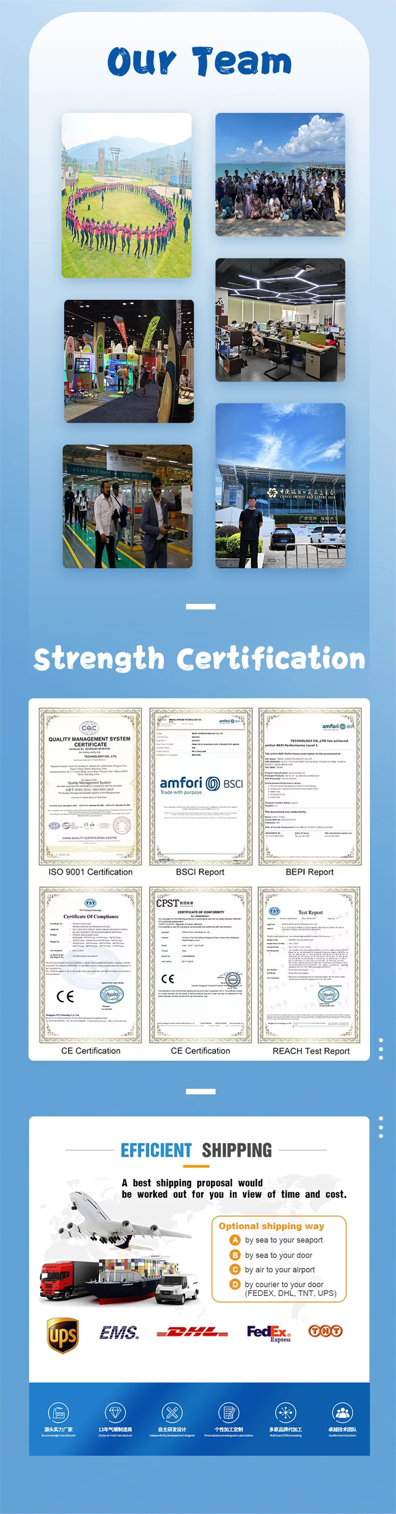 Eco-friendly Materials Keep You Safe On The Water With Inflatable Floats