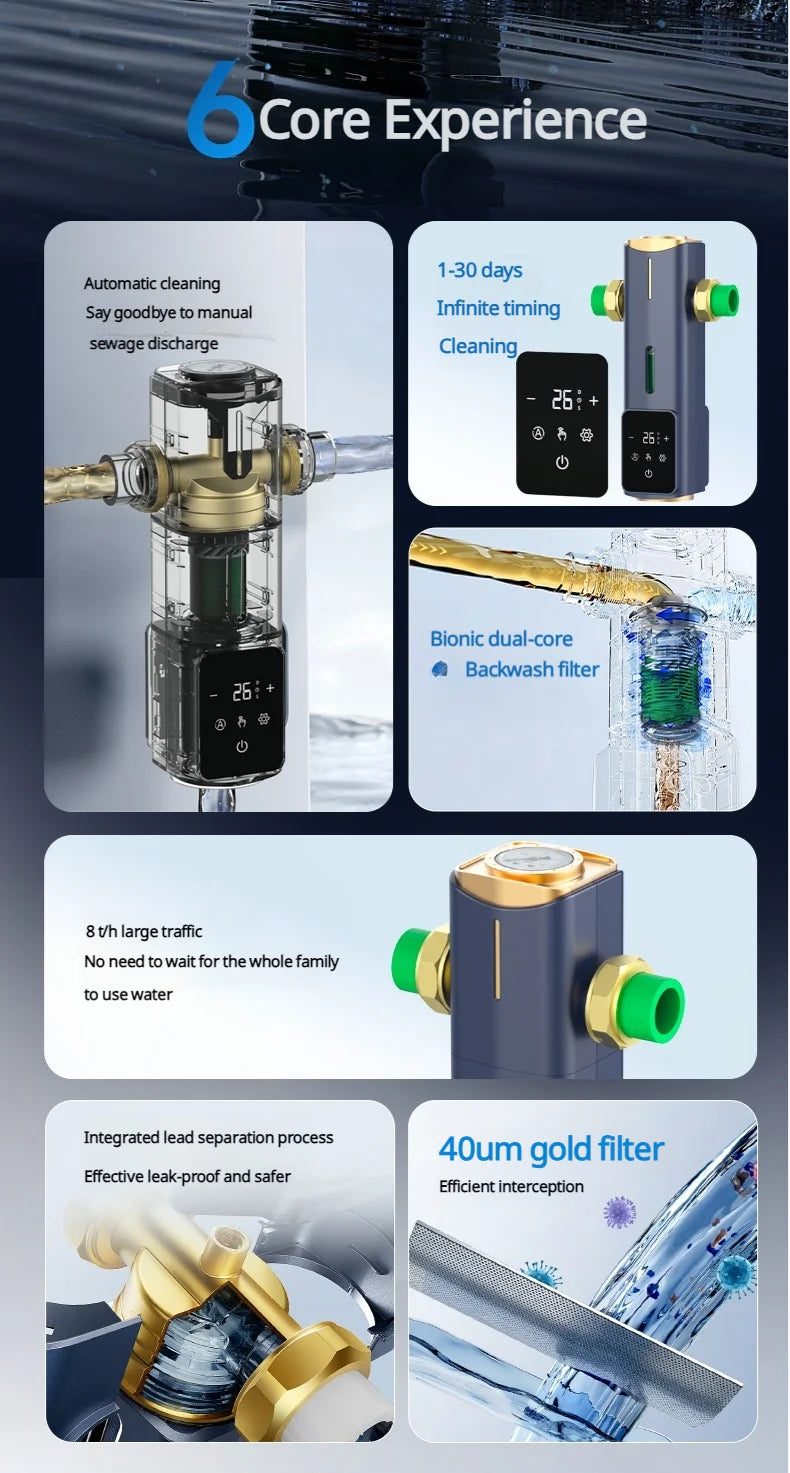BORVA 8000L/H Smart Home Central Bionic Water Purification Pre-Filter with Automatic Timed Self-Cleaning and High Flow Rate