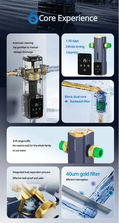 BORVA 8000L/H Smart Home Central Bionic Water Purification Pre-Filter with Automatic Timed Self-Cleaning and High Flow Rate