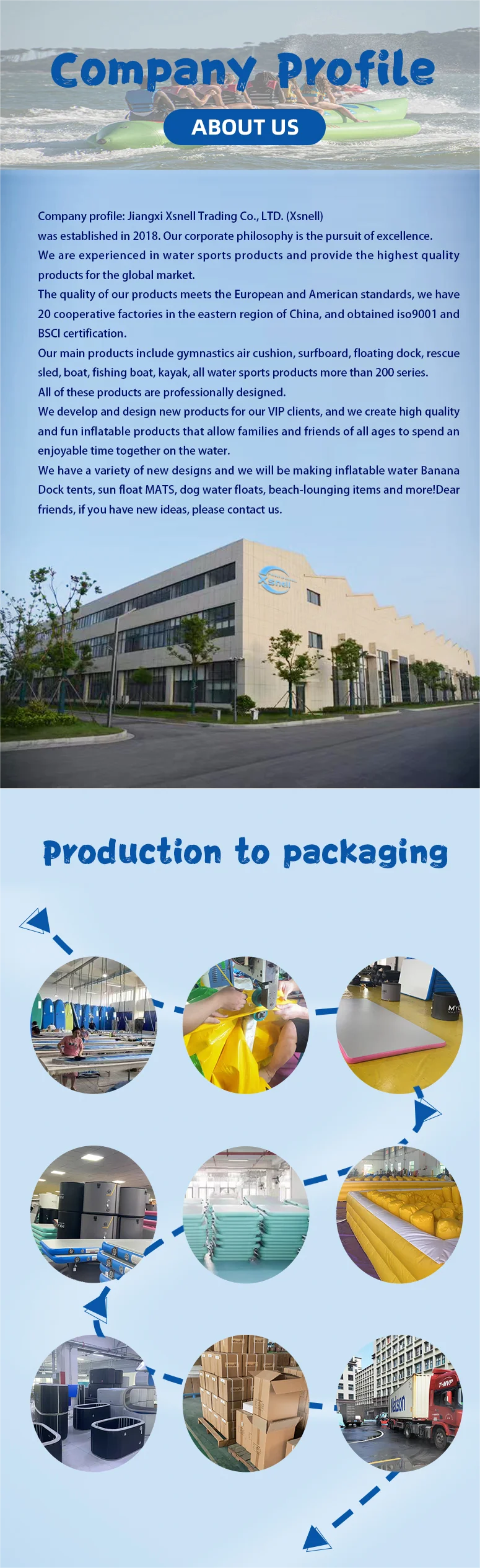 Eco-friendly Materials Keep You Safe On The Water With Inflatable Floats