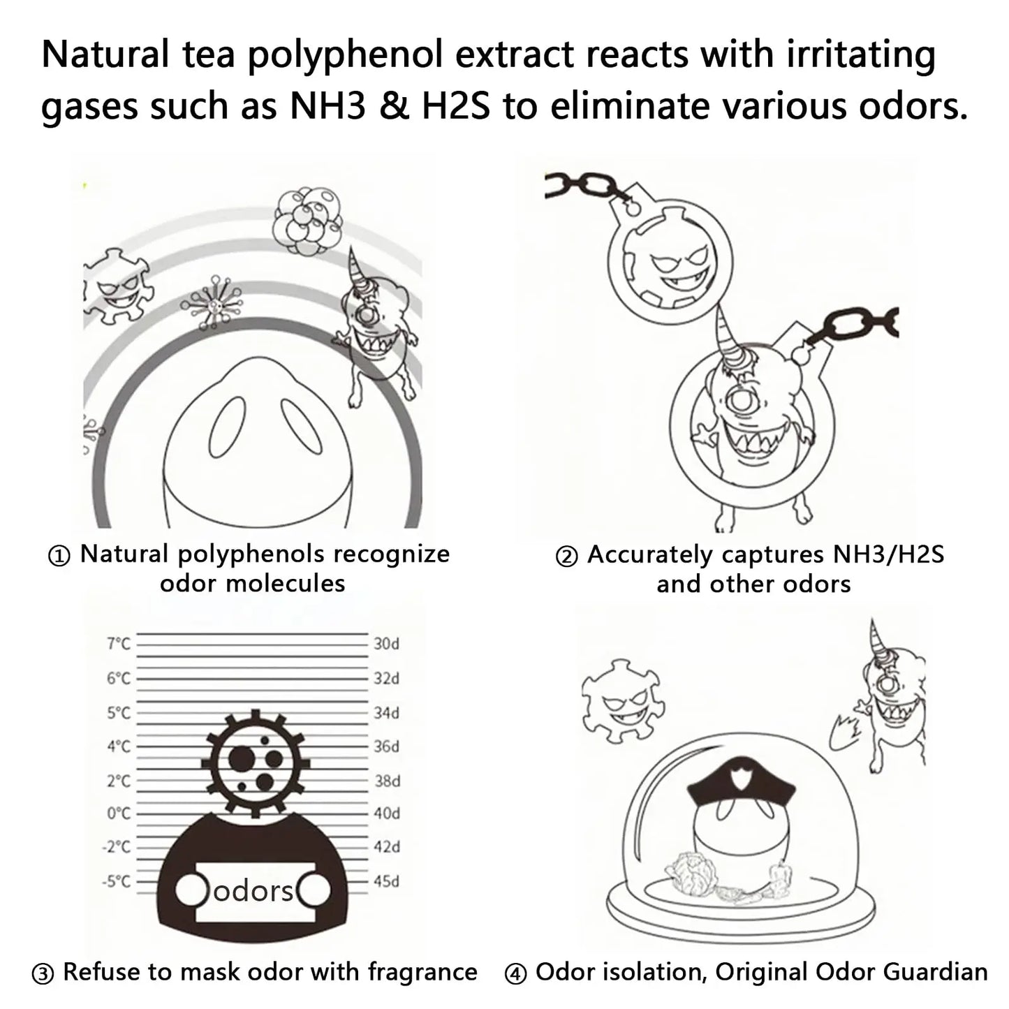 Set of 4 Eco-Friendly Fridge Refresheners - Odor Absorbing & Antibacterial, Cute Lemon Egg Shape, Safe for Food Storage
