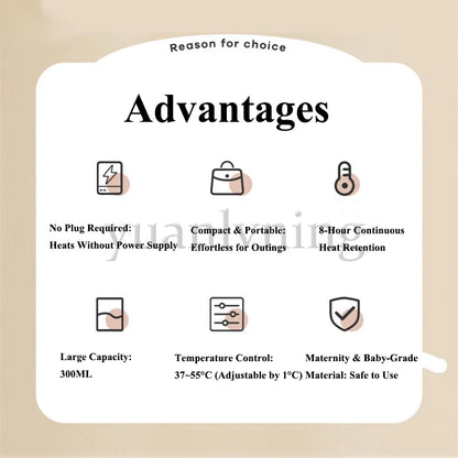 300ml Thermostatic Water Cup for Baby Smart Portable Baby Warm Bottle with Temperature Display USB Charge Wireless Heating Cup