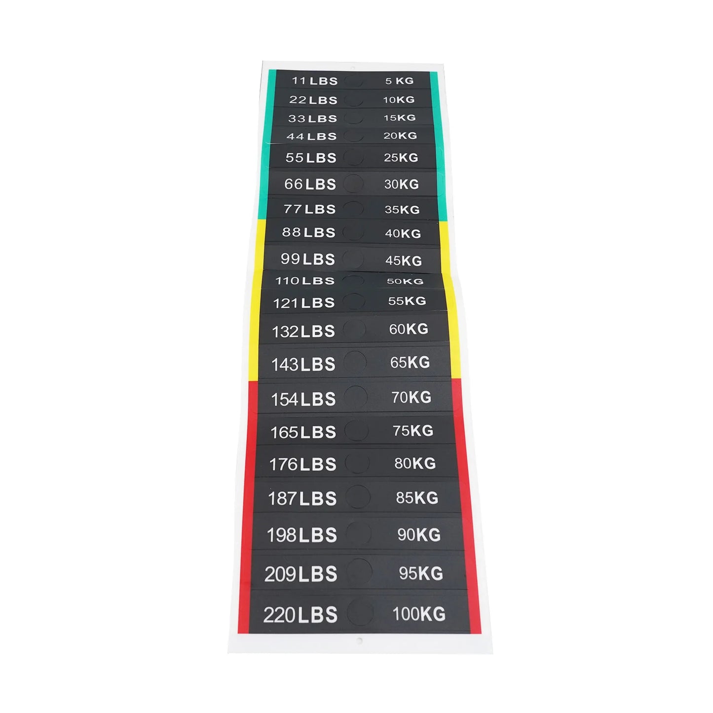 Fitness Equipment Weight Stickers  Weight Stack Labels For Gym Home Fitness Machine Weight Stack Number Stickers Fitness Parts