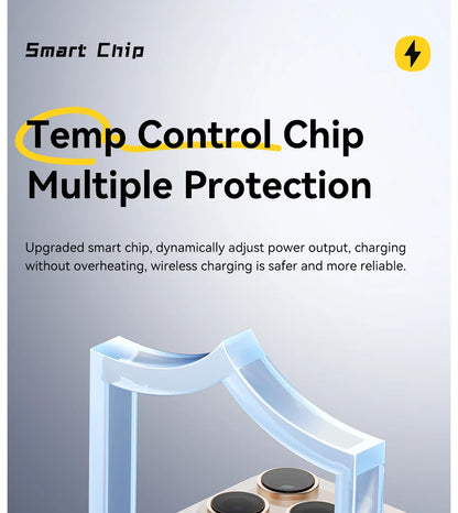 Essager Magnetic Wireless Charger With Holder 15W Fast Charging For iPhone17 16 15 14Pro Max Airpods Mini Wireless Phone Charger