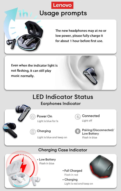 Choice Lenovo GM2 Pro Bluetooth 5.3 Earphones Sports Headset Wireless In-Ear Gaming Low Latency Dual Mode Music Headphones