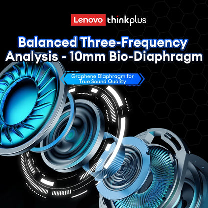 Choice Lenovo GM2 Pro Bluetooth 5.3 Earphones Sports Headset Wireless In-Ear Gaming Low Latency Dual Mode Music Headphones