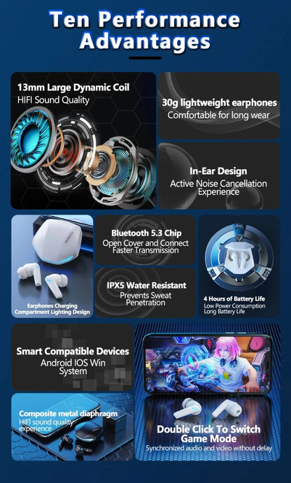 Choice Lenovo GM2 Pro Bluetooth 5.3 Earphones Sports Headset Wireless In-Ear Gaming Low Latency Dual Mode Music Headphones