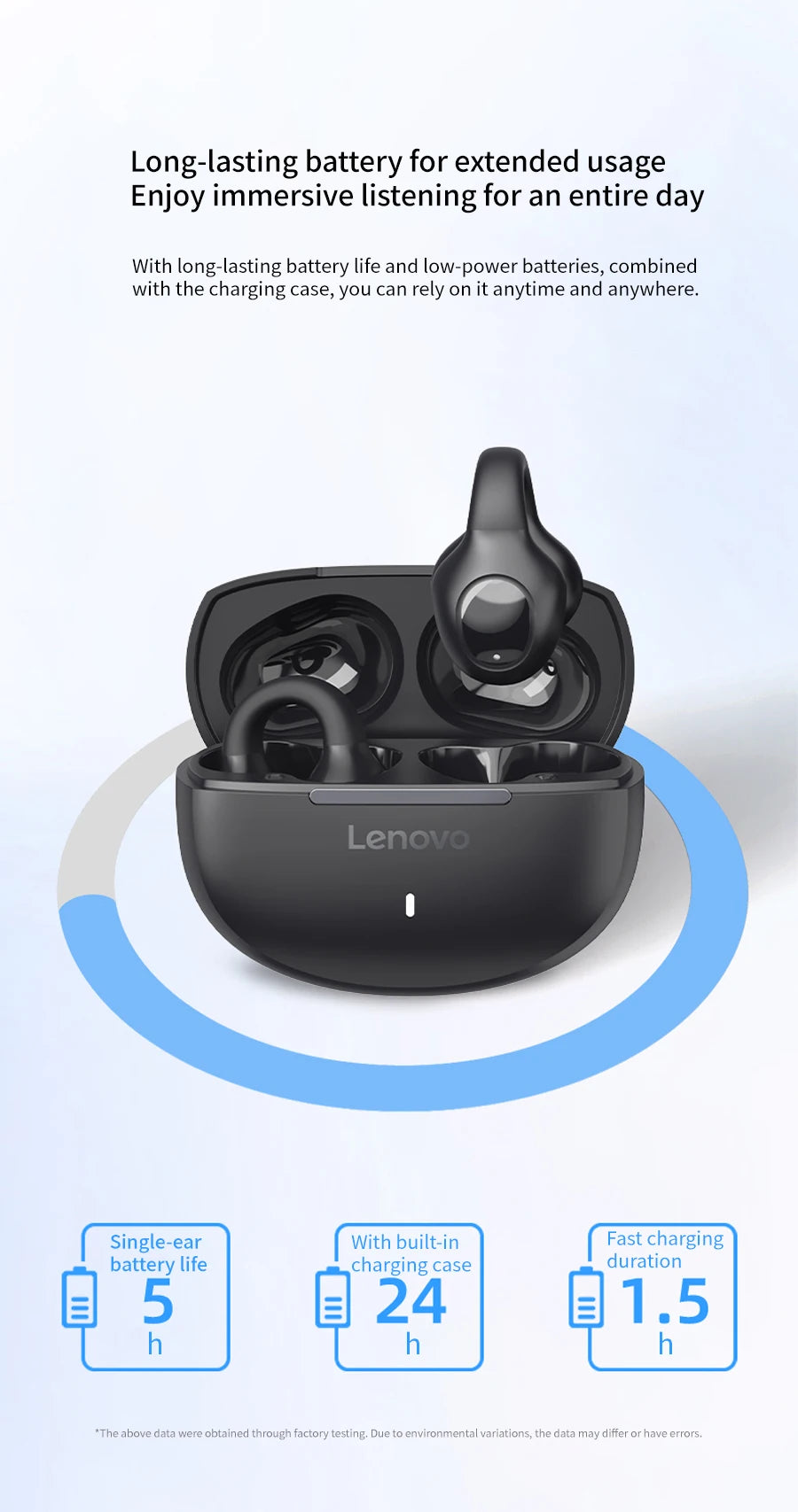 Lenovo Wireless Sport Earbuds Active Noise Cancelling Clip on Comfortable Headphones with Long Battery Life Hi-Fi Sound Bt 5.4