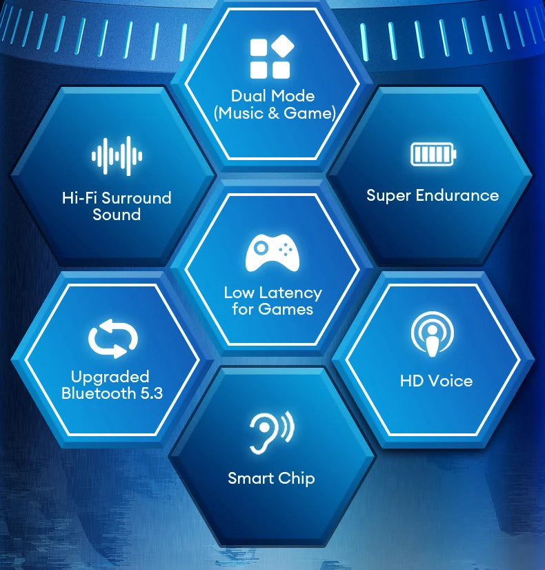 Choice Lenovo GM2 Pro Bluetooth 5.3 Earphones Sports Headset Wireless In-Ear Gaming Low Latency Dual Mode Music Headphones