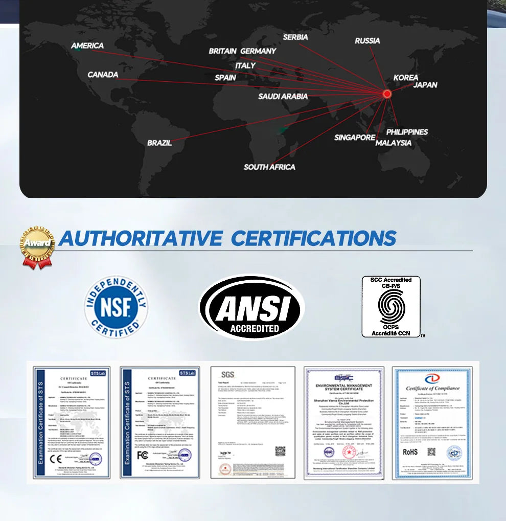 BORVA 8000L/H Smart Home Central Bionic Water Purification Pre-Filter with Automatic Timed Self-Cleaning and High Flow Rate