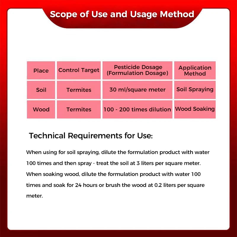 Termite killer, eco-friendly model, long-lasting effect. Suitable for termite control in soil, buildings and wood.-House
