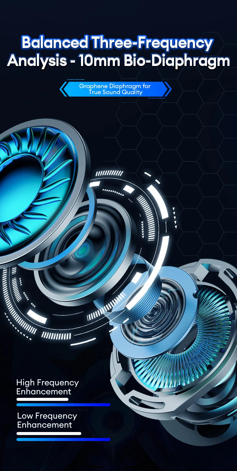 Choice Lenovo GM2 Pro Bluetooth 5.3 Earphones Sports Headset Wireless In-Ear Gaming Low Latency Dual Mode Music Headphones