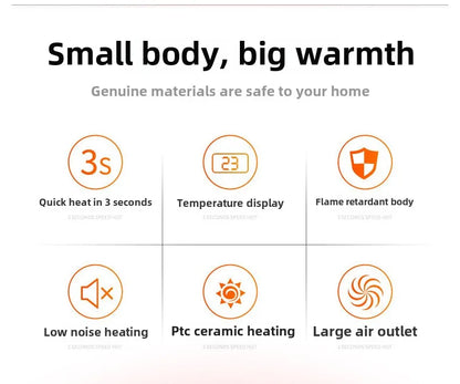 Eco Plug in Electric Heater Wall Outlet Space Heater with Energy Efficient Low Noise Room Heater Portable Heaters for Indoor Use