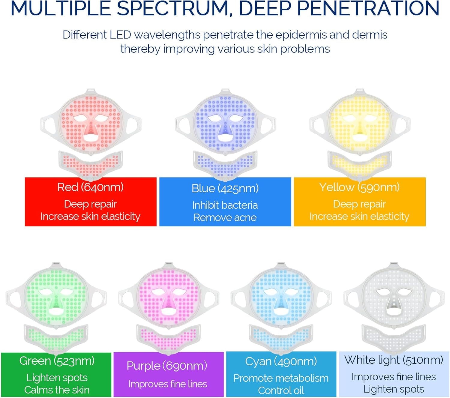 LED Face Light Therapy Mask with Remote Control, Red Light Therapy Mask for Face & Neck. Soft Silicone Beauty Device for Rejuvenation Skin Tightening Anti-Aging